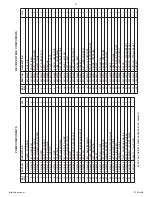 Preview for 21 page of Ingersoll-Rand P1.5IU-A9 Owner'S Manual