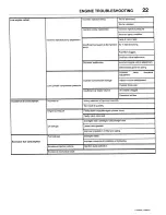 Preview for 61 page of Ingersoll-Rand P110WIR Operation And Maintenance Manual