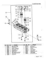 Предварительный просмотр 82 страницы Ingersoll-Rand P185WIR Operating, Maintenance & Parts Manual