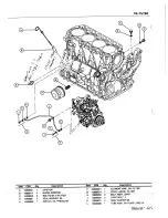 Предварительный просмотр 94 страницы Ingersoll-Rand P185WIR Operating, Maintenance & Parts Manual