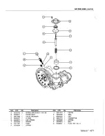 Предварительный просмотр 100 страницы Ingersoll-Rand P185WIR Operating, Maintenance & Parts Manual