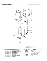 Предварительный просмотр 103 страницы Ingersoll-Rand P185WIR Operating, Maintenance & Parts Manual