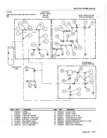 Предварительный просмотр 114 страницы Ingersoll-Rand P185WIR Operating, Maintenance & Parts Manual