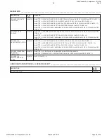 Предварительный просмотр 28 страницы Ingersoll-Rand P1IU-A9 Owner'S Manual