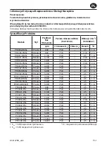 Предварительный просмотр 41 страницы Ingersoll-Rand P33 Series Product Information