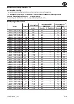 Preview for 15 page of Ingersoll-Rand P33N Series Product Information