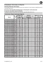 Preview for 47 page of Ingersoll-Rand P33N Series Product Information