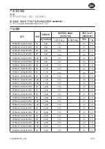 Preview for 49 page of Ingersoll-Rand P33N Series Product Information