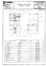 Preview for 30 page of Ingersoll-Rand PAL12500K Parts, Operation And Maintenance Manual