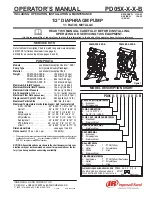 Ingersoll-Rand PD05 B Series Operator'S Manual preview