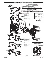 Preview for 5 page of Ingersoll-Rand PD05P series Operator'S Manual