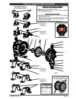 Предварительный просмотр 5 страницы Ingersoll-Rand PD05P-XXX-XXX-B Operator'S Manual