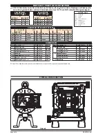 Предварительный просмотр 4 страницы Ingersoll-Rand PD07P-X-X Operator'S Manual