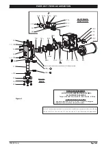 Предварительный просмотр 7 страницы Ingersoll-Rand PD10E-X-X User Manual