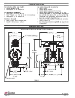 Предварительный просмотр 8 страницы Ingersoll-Rand PD15E Series Operator'S Manual