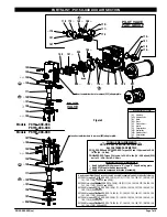 Preview for 7 page of Ingersoll-Rand PD15X-XXX-XXX Operator'S Manual