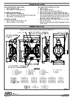 Preview for 8 page of Ingersoll-Rand PD15X-XXX-XXX Operator'S Manual