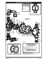 Предварительный просмотр 5 страницы Ingersoll-Rand PD30*-*-B Operator'S Manual