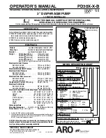 Предварительный просмотр 1 страницы Ingersoll-Rand PD30X-X-B Operator'S Manual