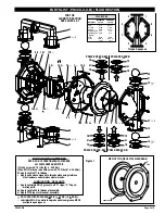 Предварительный просмотр 5 страницы Ingersoll-Rand PD30X-X-B Operator'S Manual