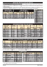 Preview for 4 page of Ingersoll-Rand PE10P-A0S Series Operator'S Manual