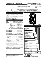 Preview for 1 page of Ingersoll-Rand PE30X-XXX-XXX-C Operator'S Manual