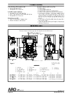 Preview for 8 page of Ingersoll-Rand PE30X-XXX-XXX-C Operator'S Manual