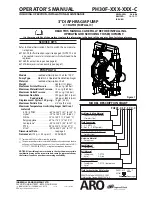 Preview for 1 page of Ingersoll-Rand PH30F-XXX-XXX-C Operator'S Manual