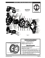 Preview for 5 page of Ingersoll-Rand PH30F-XXX-XXX-C Operator'S Manual