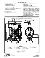 Preview for 8 page of Ingersoll-Rand PH30F-XXX-XXX-C Operator'S Manual