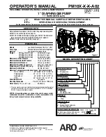 Предварительный просмотр 1 страницы Ingersoll-Rand PM10X-X-X-A02 Operator'S Manual