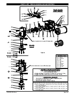 Предварительный просмотр 7 страницы Ingersoll-Rand PM10X-X-X-A02 Operator'S Manual