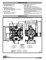 Предварительный просмотр 8 страницы Ingersoll-Rand PM10X-X-X-A02 Operator'S Manual