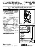 Ingersoll-Rand PM20X-X-X-B02 Operator'S Manual preview