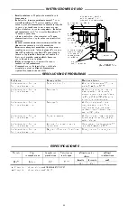 Предварительный просмотр 11 страницы Ingersoll-Rand Power Force PF450 Instructions Manual