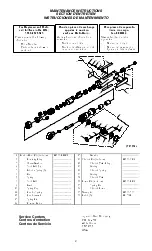 Preview for 10 page of Ingersoll-Rand PowerForce PF700 Instructions Manual