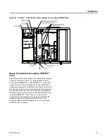 Preview for 33 page of Ingersoll-Rand Precedent WSC072E Installation, Operation And Maintenance Manual