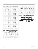 Preview for 36 page of Ingersoll-Rand Precedent WSC072E Installation, Operation And Maintenance Manual