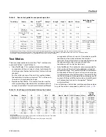 Preview for 39 page of Ingersoll-Rand Precedent WSC072E Installation, Operation And Maintenance Manual