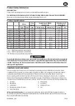 Preview for 3 page of Ingersoll-Rand Q110P4 Product Information