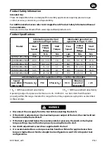 Предварительный просмотр 3 страницы Ingersoll-Rand QA33 Series Product Information