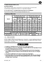 Предварительный просмотр 17 страницы Ingersoll-Rand QA33 Series Product Information