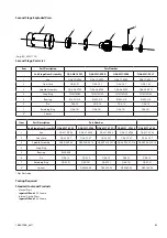 Preview for 61 page of Ingersoll-Rand QA6 series Maintenance Information