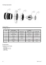 Preview for 68 page of Ingersoll-Rand QA6 series Maintenance Information