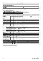 Preview for 4 page of Ingersoll-Rand QCH100 Product Maintenance Information