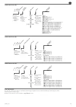 Предварительный просмотр 5 страницы Ingersoll-Rand QE Series Product Information