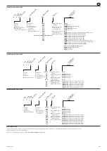 Предварительный просмотр 7 страницы Ingersoll-Rand QE Series Product Information