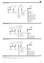 Предварительный просмотр 11 страницы Ingersoll-Rand QE Series Product Information