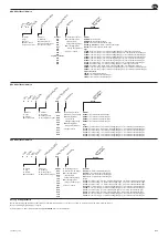 Предварительный просмотр 15 страницы Ingersoll-Rand QE Series Product Information