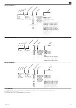 Предварительный просмотр 17 страницы Ingersoll-Rand QE Series Product Information